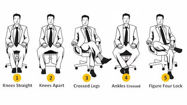 Picture of Personality Test: Your Sitting positions reveals these personality traits