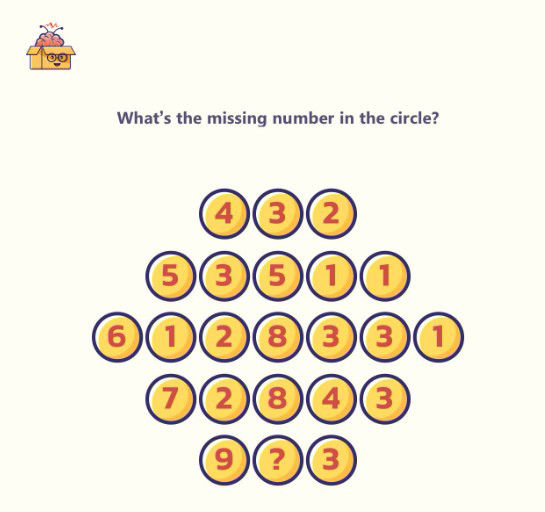 Picture of Can you guess the missing number with logic?
