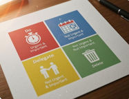 Picture of Ditch Your To-Do List For The Eisenhower Matrix. Seriously.